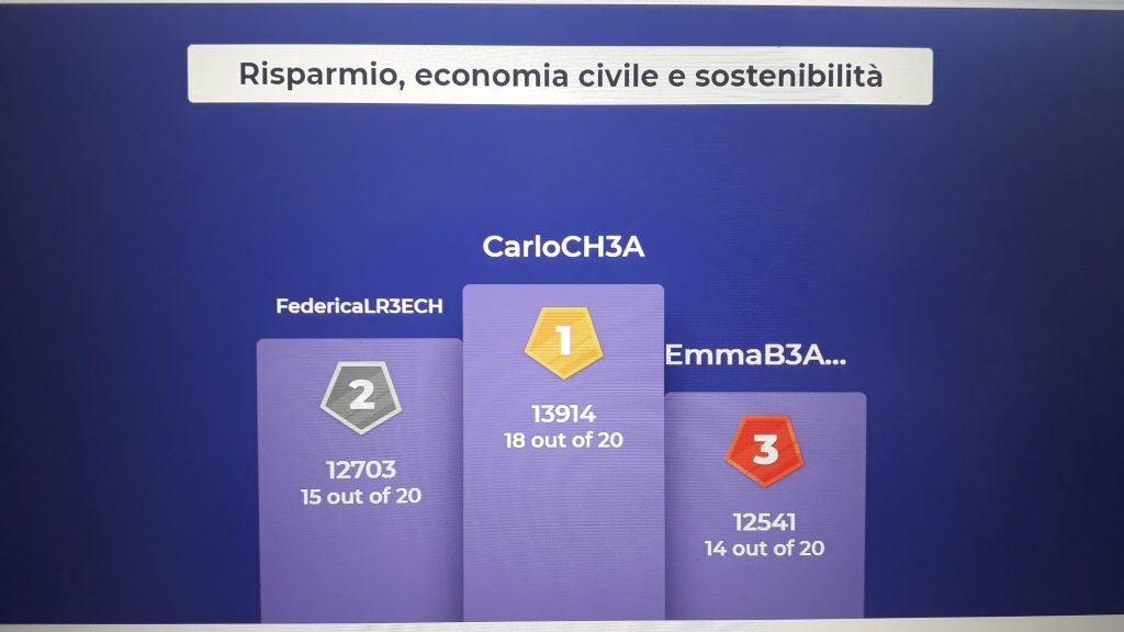 racconti di valore - podio kahoot